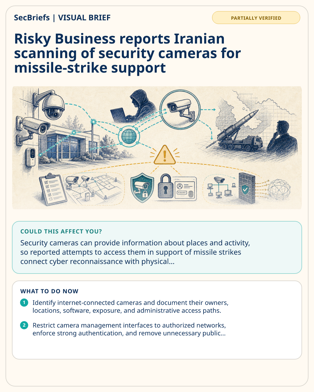 SecBriefs visual brief for Risky Business reports Iranian scanning of security cameras for missile-strike support