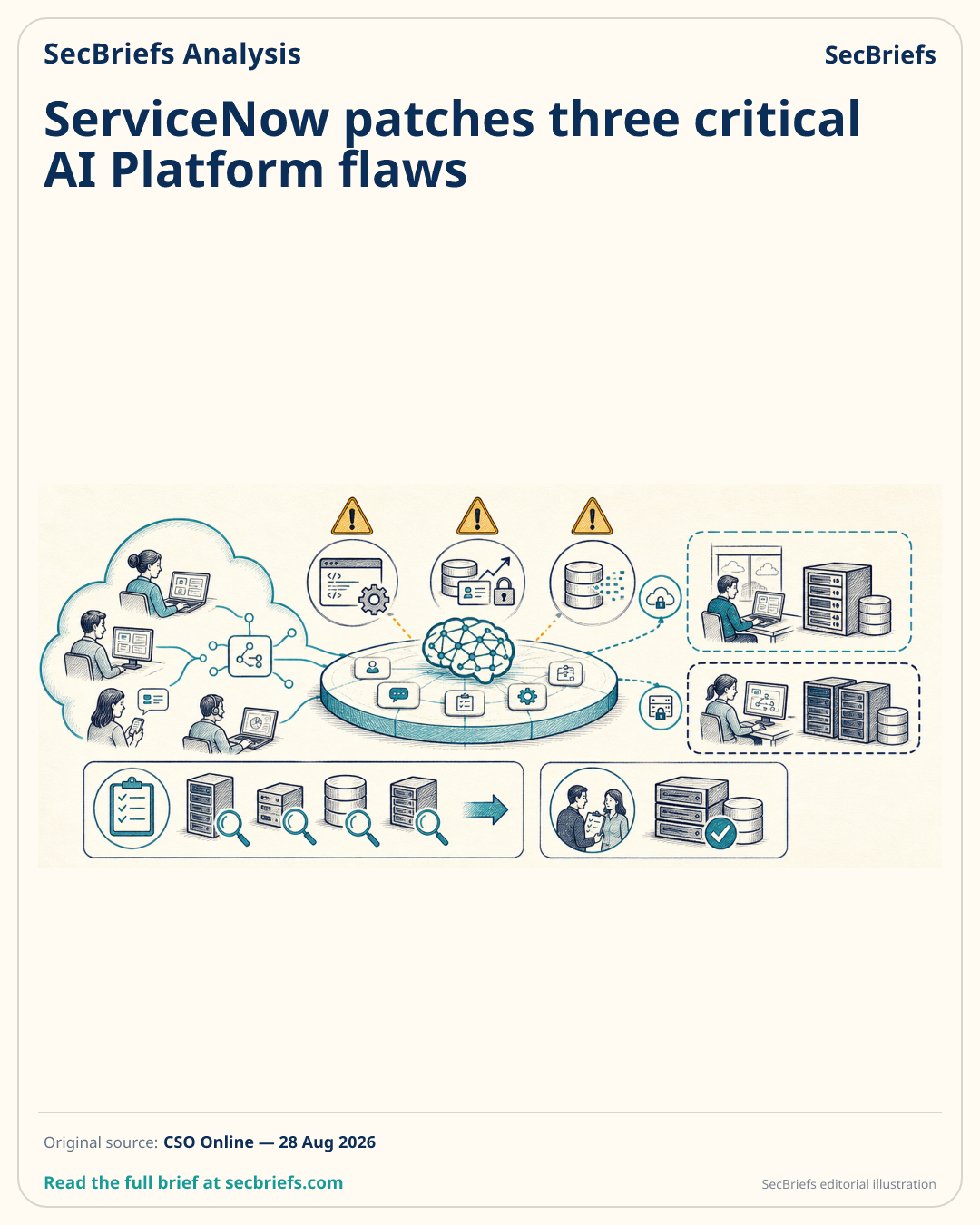 SecBriefs homepage illustration for “ServiceNow patches three critical AI Platform flaws”; source CSO Online.