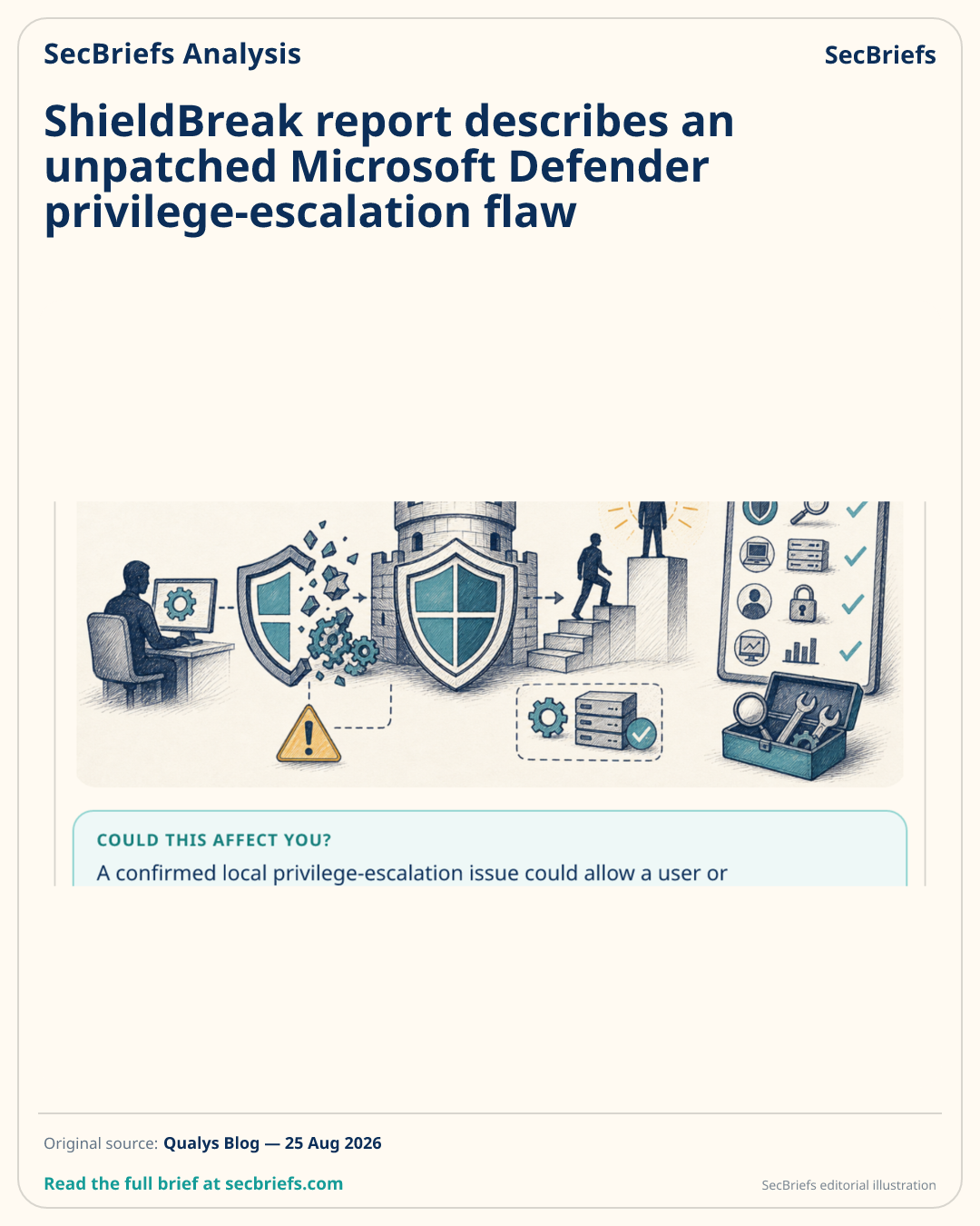 SecBriefs homepage illustration for “ShieldBreak report describes an unpatched Microsoft Defender privilege-escalation flaw”; source Qualys Blog.