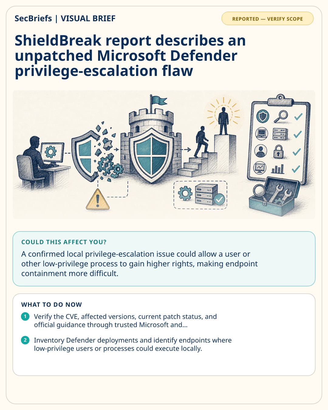 SecBriefs visual brief for ShieldBreak report describes an unpatched Microsoft Defender privilege-escalation flaw