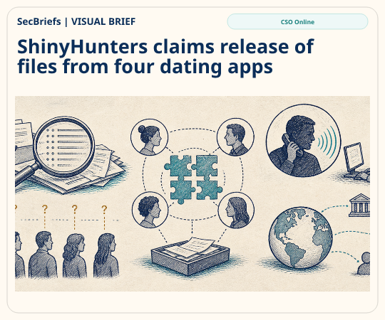 SecBriefs homepage illustration for “ShinyHunters claims release of files from four dating apps”; source CSO Online.