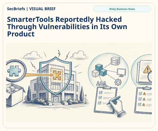 SecBriefs homepage illustration for “SmarterTools Reportedly Hacked Through Vulnerabilities in Its Own Product”; source Risky Business News.