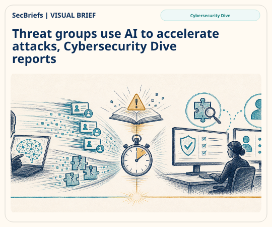 SecBriefs homepage illustration for “Threat groups use AI to accelerate attacks, Cybersecurity Dive reports”; source Cybersecurity Dive.