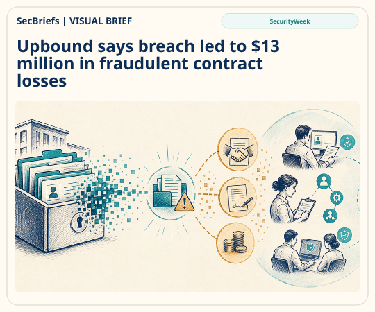 SecBriefs homepage illustration for “Upbound says breach led to $13 million in fraudulent contract losses”; source SecurityWeek.