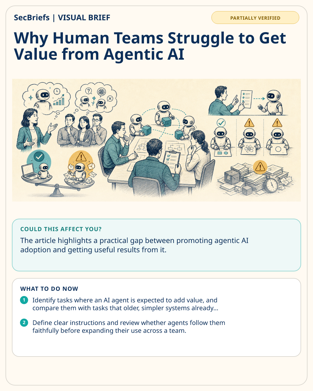 SecBriefs visual brief for Why Human Teams Struggle to Get Value from Agentic AI